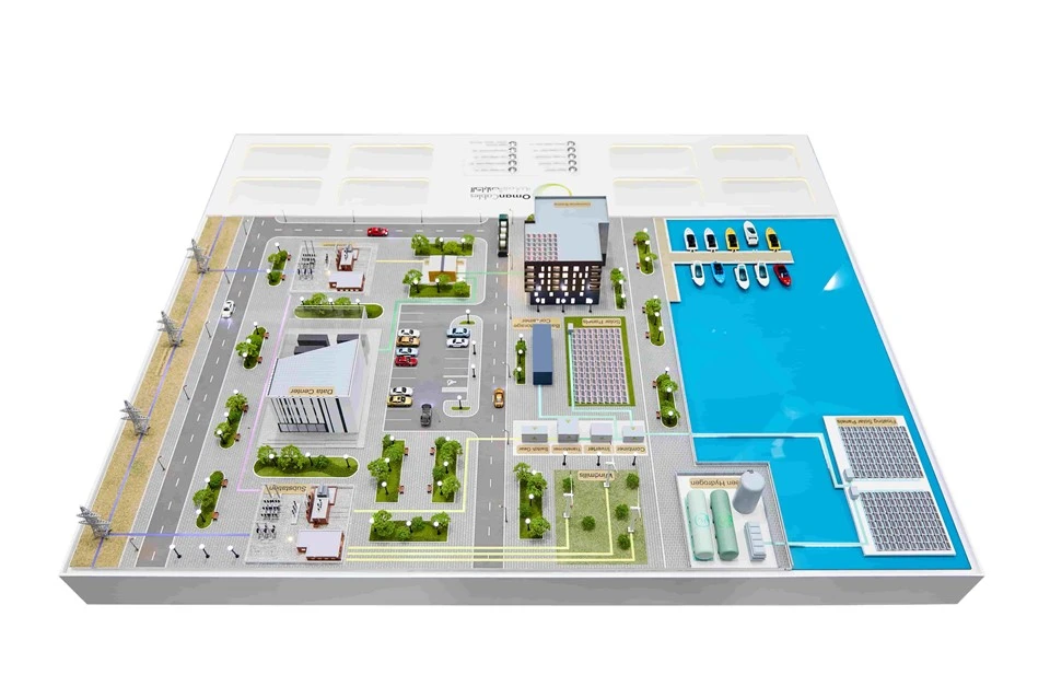 Industrial Scale Model