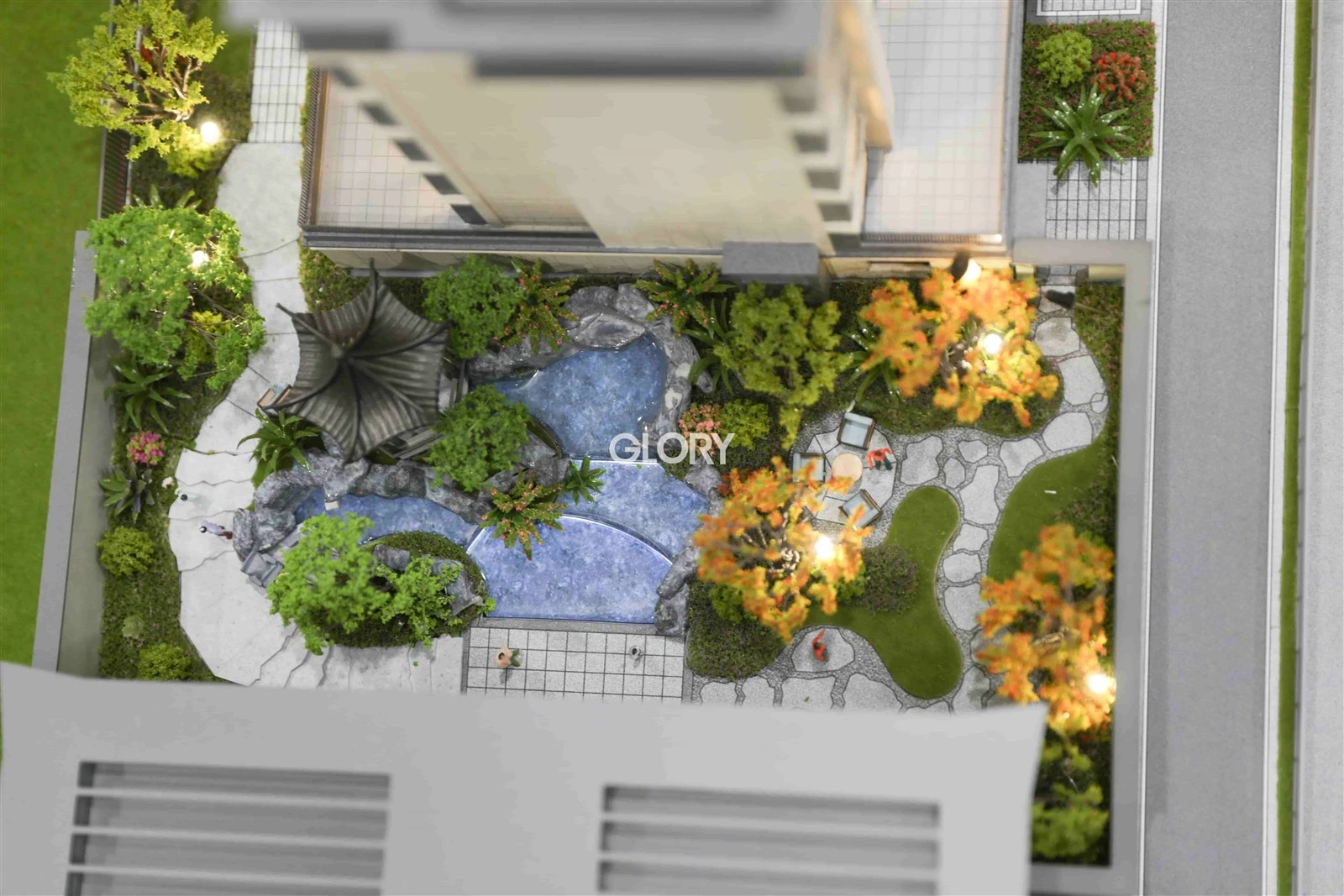 Property Display Model Property Display Model