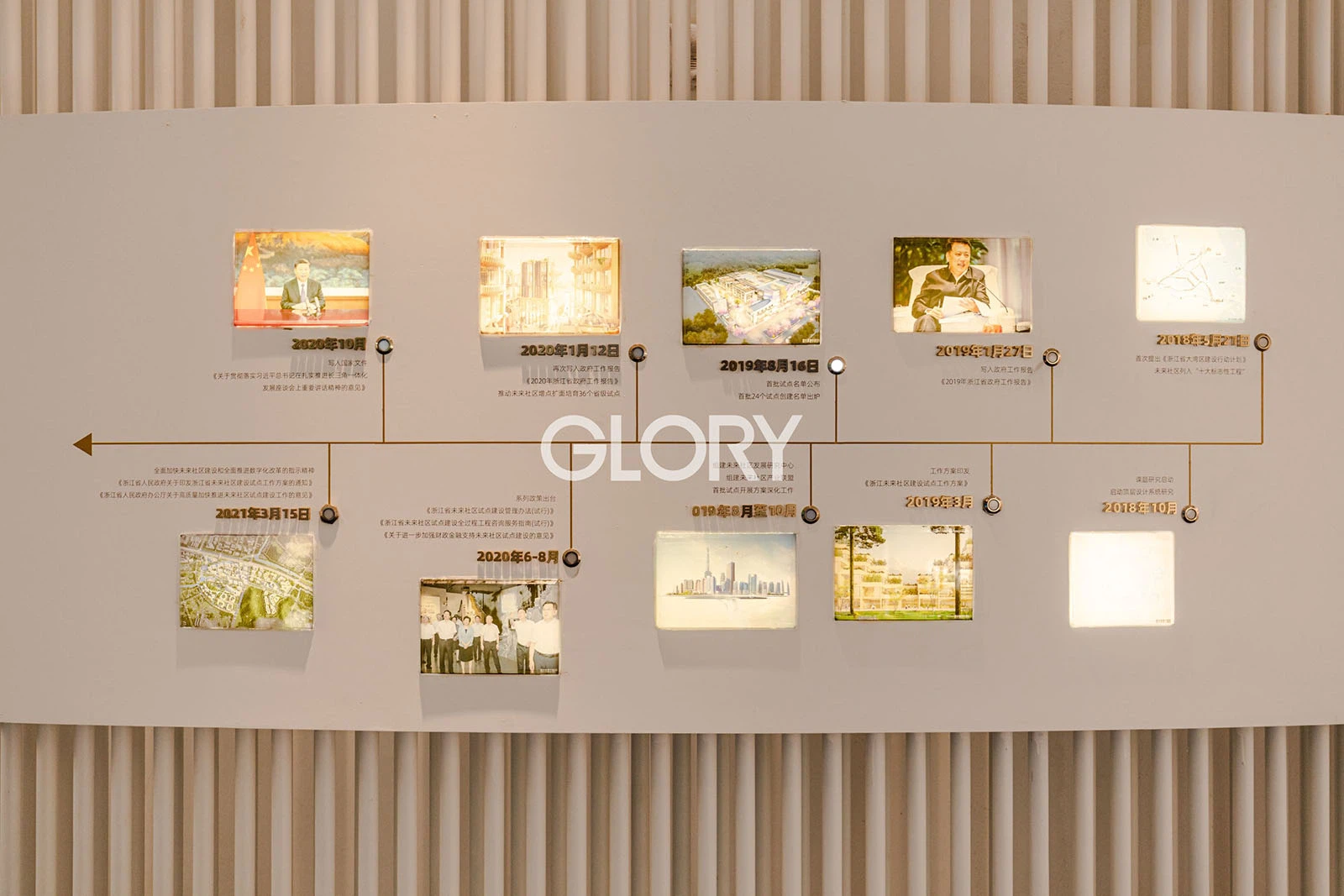 Company Milestones Display Wall in the Marketing Gallery Company Milestones Display Wall in the Marketing Gallery